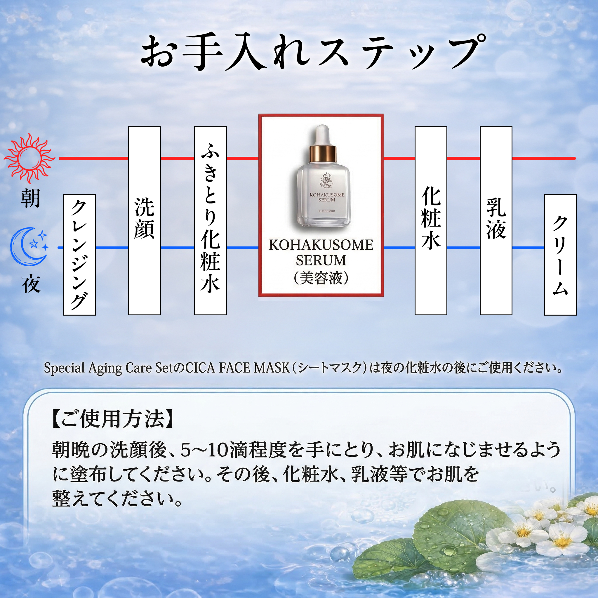 コハクソームセラム