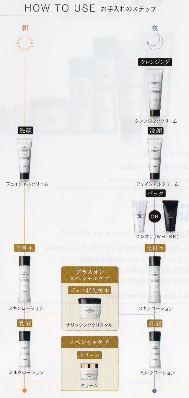 クレオリ24 コハク スキンローション 130ml 山野愛子 ヤマノ肌 山野愛子どろんこ美容 ヤマノ yamano 【メール便可】